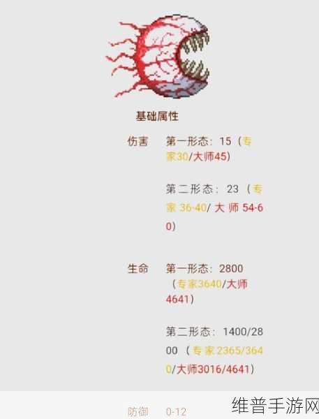 泰拉瑞亚手游攻略,揭秘月光护身符的获取之道