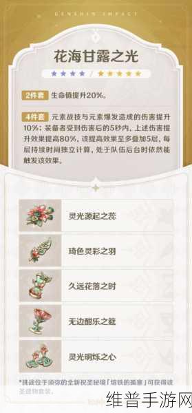 原神夜兰2+2圣遗物搭配词条选择深度解析
