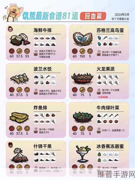 饥荒猪镇购房全攻略，解锁生存游戏新篇章的必备指南