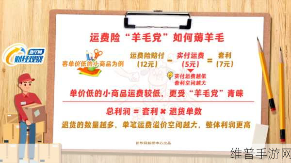 唯品会手游联动，运费险查看全攻略，玩家必备指南