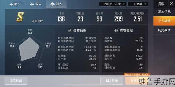 绝地求生刺激战场钓鱼执法战术深度解析与实战指南