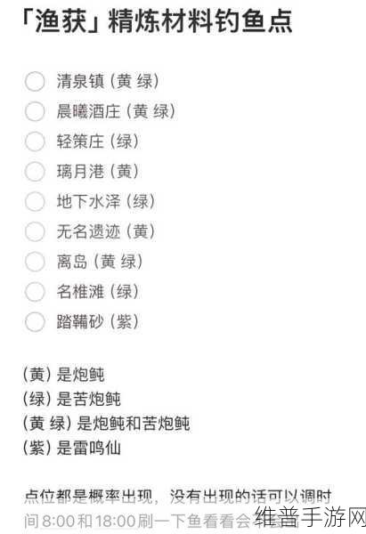 原神钓鱼系统解锁攻略与高成功率垂钓技巧全面详解