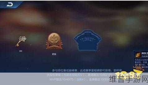 王者荣耀凤仪之诏升级攻略,挑战值快速刷取技巧大揭秘