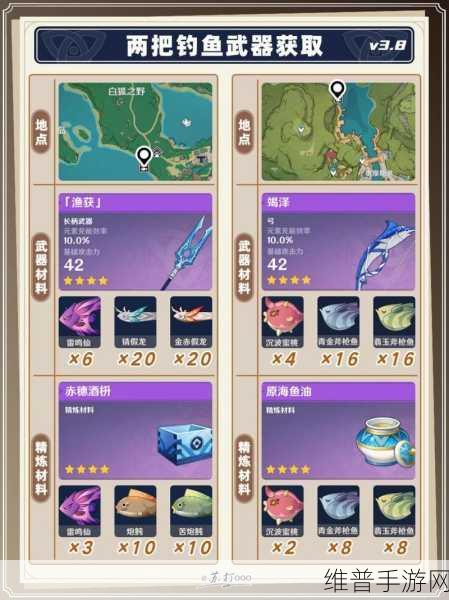 原神须弥钓鱼点全攻略，探寻神秘水域的钓鱼乐趣