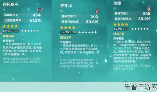 原神珐露珊技能效果全解析与天赋加点顺序推荐