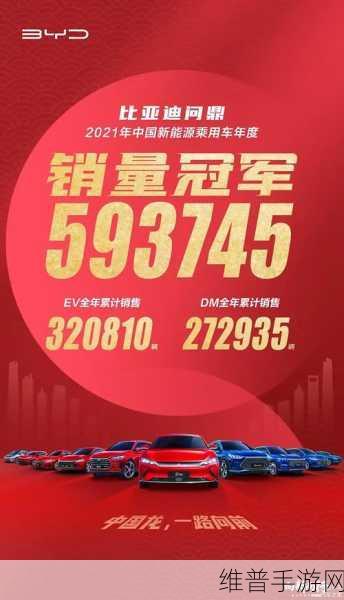 比亚迪蝉联冠军，理想跻身前四，新能源品牌销量排名手游攻略数据解读