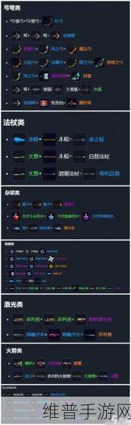 元气骑士神器部件效果详解，打造专属战斗利器