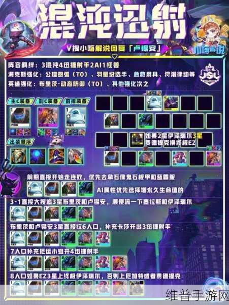金铲铲之战深度攻略，揭秘金铲铲开纹章公式与战术布局