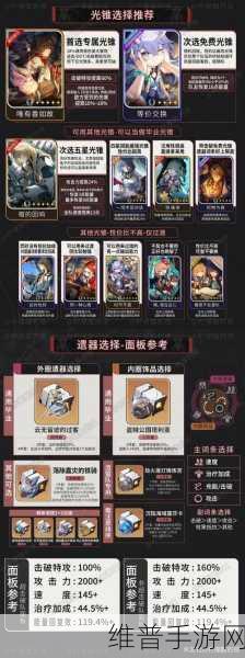 崩坏星穹铁道符玄光锥优选指南，深度策略解析与选择建议