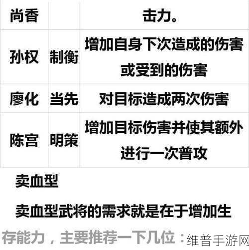 三国杀传奇低V阵容攻略，智力队与菜刀队谁更胜一筹？