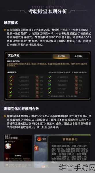 第七史诗维德瑞攻略，全面解析详细技能属性图鉴