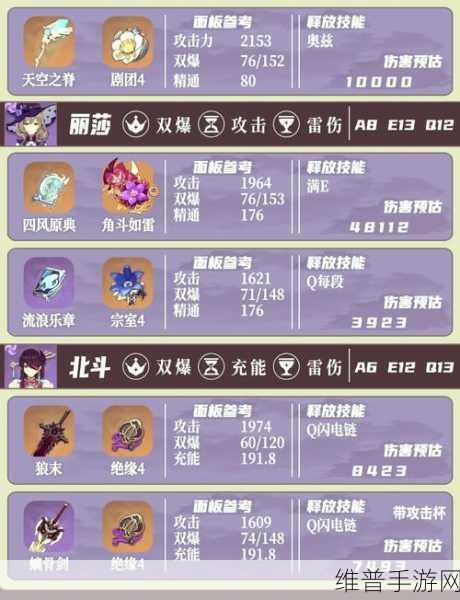 原神手游攻略，揭秘雷神之鱼叉的获取之道