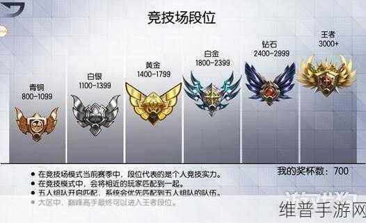 崩坏手游段位提升全面攻略与常见问题深度解答