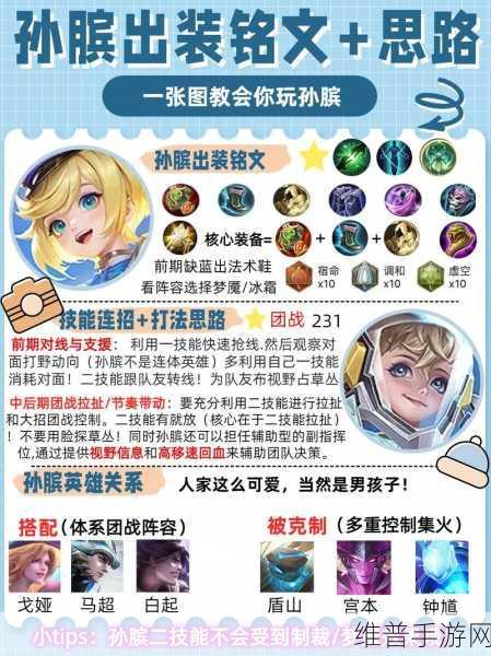王者荣耀S20赛季神级辅助孙膑出装铭文搭配攻略