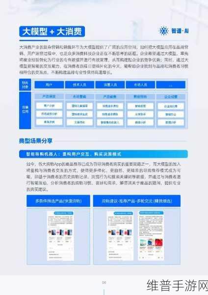 博将资本携手宏景智驾，开启手游智能交互新纪元，攻略数据深度解析