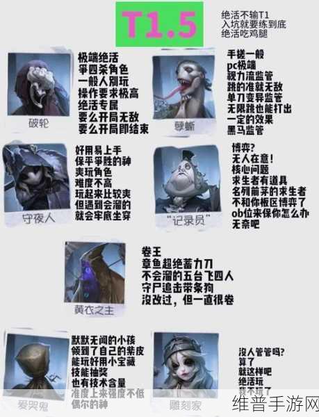 第五人格监管者强度解析，谁是最强势的监管者？