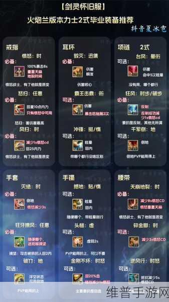 剑灵气宗输出手法深度解析与介绍