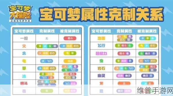 宝可梦大探险前期精灵选择攻略，哪些精灵最厉害？