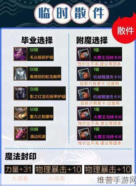DNF手游攻略，揭秘最不喜欢的BOSS投票，关羽为何稳居榜首？你投给了谁？