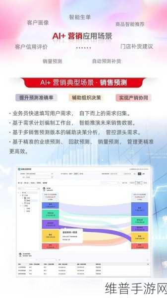 AI如何助力手游公司缓解资本市场威胁的实战攻略