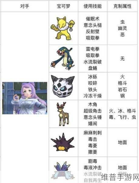 宝可梦朱紫，银色皇冠的神奇用途与详细攻略