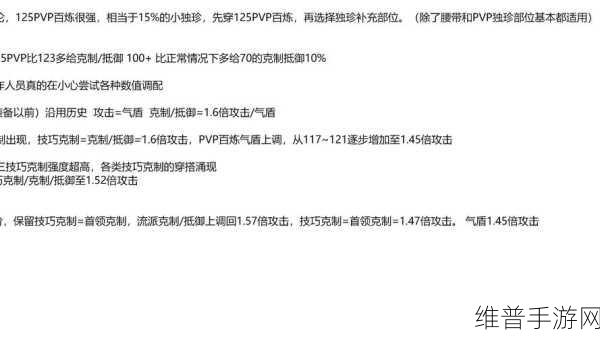 2024 风女出装秘籍，制霸 S7 手游战场