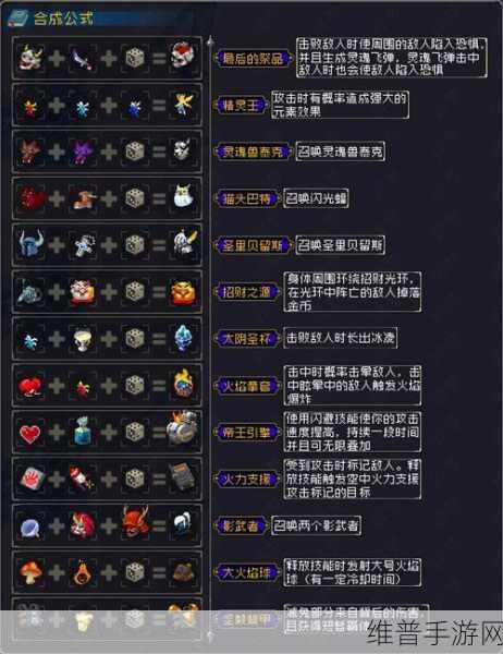 战魂铭人银藏道具搭配秘籍大公开