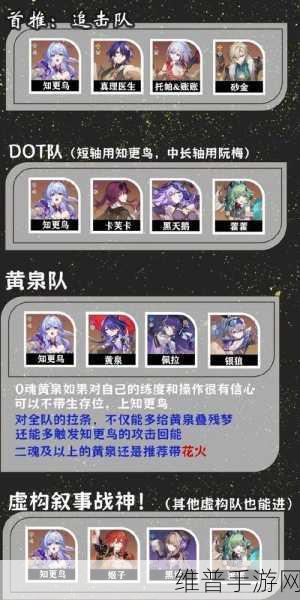 崩坏星穹铁道知更鸟阵容搭配深度攻略