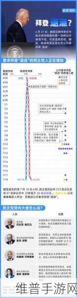 拜登最后一只靴子落地，手游公司如何应对美国个人数据跨境流动限制