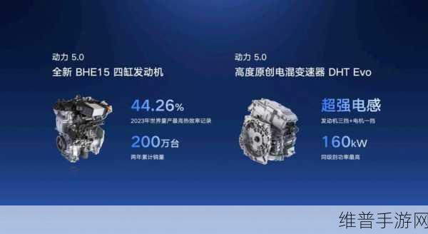 吉利再掀游戏界波澜,雷神EM-i超级电混引领手游新纪元攻略秘籍