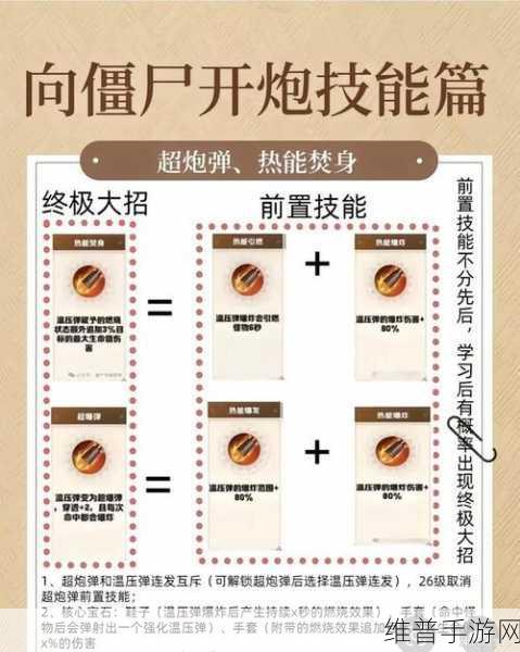 向僵尸开炮手游核心技能升级攻略
