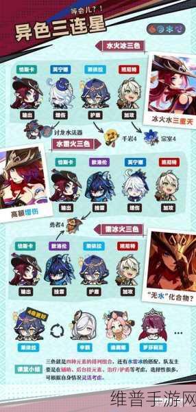 原神恰斯卡武器选择指南，打造最强战力