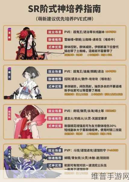 阴阳师叠叩御魂与式神阵容的完美搭配指南