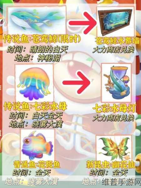 摩尔庄园手游高级捕鱼网购买全攻略