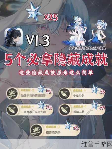 鸣潮星序协响突破材料全面汇总与攻略解析