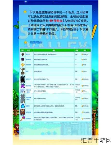 星露谷物语深度攻略，探索14心剧情的魅力与选择