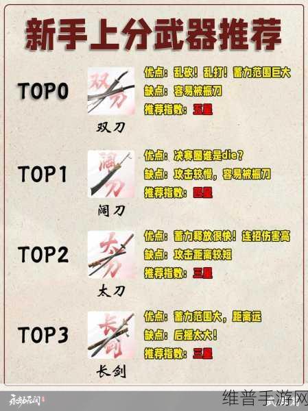 永劫无间手游天海武器搭配全攻略