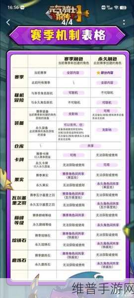 元气骑士礼包码最新2024全攻略，解锁丰厚奖励的秘籍