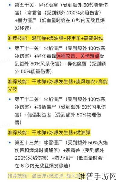向僵尸开炮20关通关秘籍，全面攻略解析