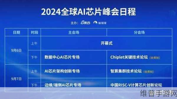RISC-V+AI大方向下，国产芯片如何助力手游攻略数据飞跃？