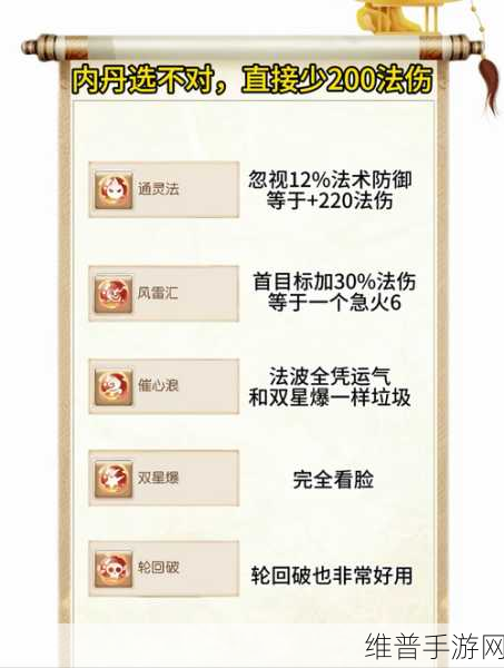梦幻西游手游宠物内丹玩法全解析