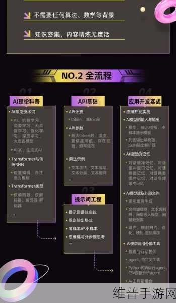Lumen AI光纤交易助力手游公司，链接亚马逊数据中心，优化游戏攻略数据传输
