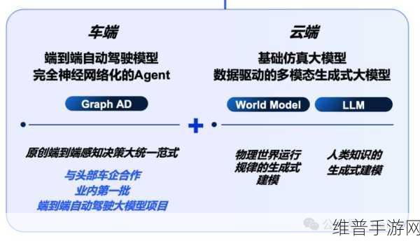 鉴智机器人Pre-B轮融资助力手游行业智能化升级新探索