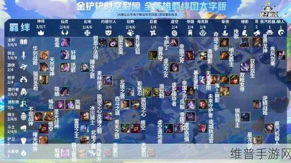 金铲铲之战S12赛季蛋糕九五阵容攻略详解,玩转强势阵容,登顶荣耀之巅