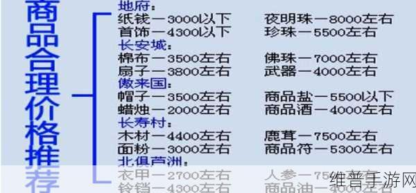 梦幻西游跑商深度攻略，地府至北俱的全流程详解