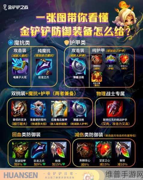 金铲铲之战卡莉斯塔出装全攻略