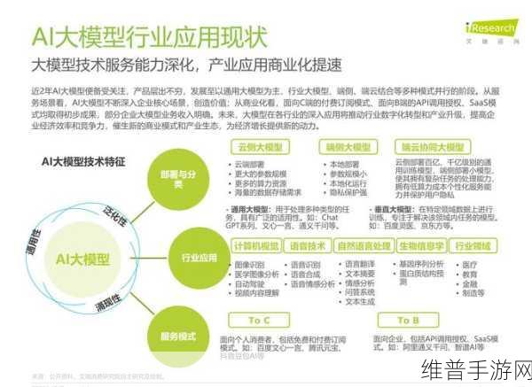 宽凳科技获亿元B2轮融资，助力手游行业AI大模型数据服务飞跃