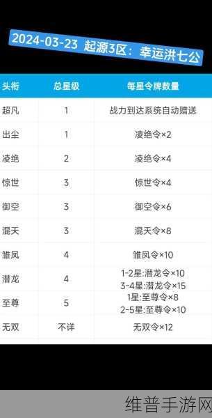 剑侠世界起源天王职业深度解析与攻略