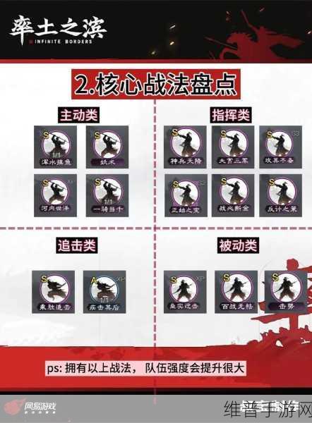 率土之滨手游,全面解析如何快速练级
