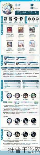 崩坏星穹铁道委托材料选择深度解析与推荐